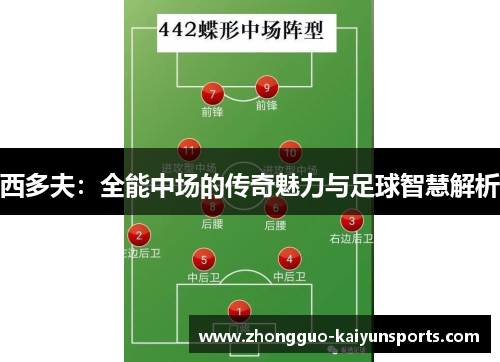 西多夫:全能中场的传奇魅力与足球智慧解析 西多夫:全能中场的传奇魅力与足球智慧解析