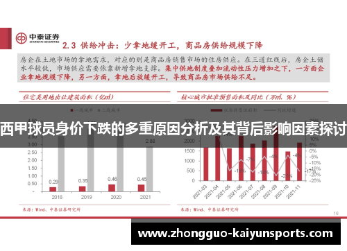 西甲球员身价下跌的多重原因分析及其背后影响因素探讨