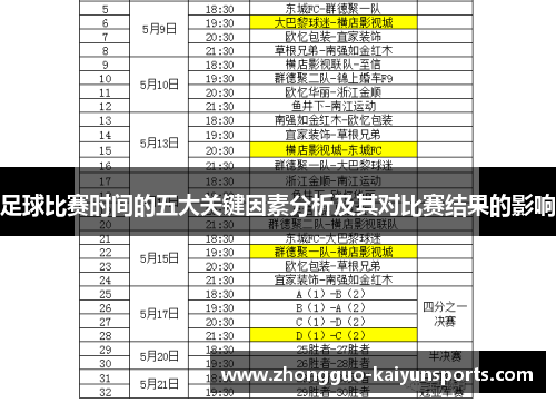 足球比赛时间的五大关键因素分析及其对比赛结果的影响 足球比赛时间的五大关键因素分析及其对比赛结果的影响