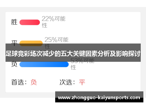足球竞彩场次减少的五大关键因素分析及影响探讨 足球竞彩场次减少的五大关键因素分析及影响探讨