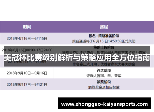 美冠杯比赛级别解析与策略应用全方位指南 美冠杯比赛级别解析与策略应用全方位指南