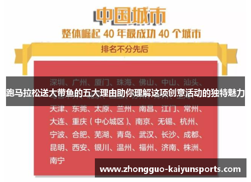 跑马拉松送大带鱼的五大理由助你理解这项创意活动的独特魅力 跑马拉松送大带鱼的五大理由助你理解这项创意活动的独特魅力