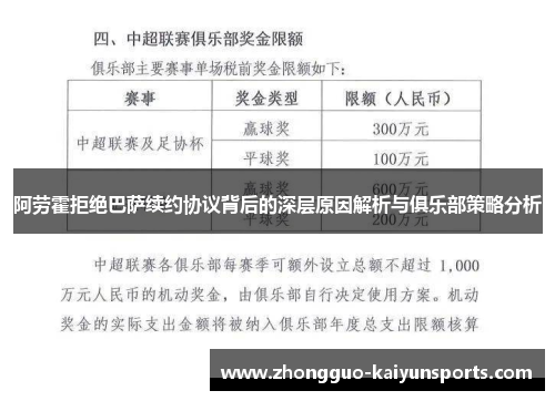 阿劳霍拒绝巴萨续约协议背后的深层原因解析与俱乐部策略分析