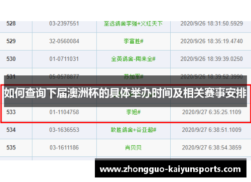如何查询下届澳洲杯的具体举办时间及相关赛事安排 如何查询下届澳洲杯的具体举办时间及相关赛事安排