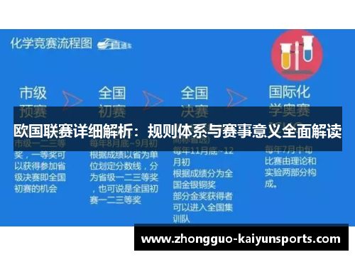 欧国联赛详细解析：规则体系与赛事意义全面解读