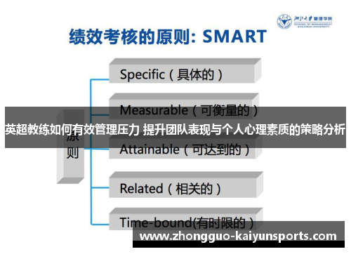 英超教练如何有效管理压力 提升团队表现与个人心理素质的策略分析