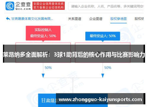 莱昂纳多全面解析:3球1助背后的核心作用与比赛影响力 莱昂纳多全面解析:3球1助背后的核心作用与比赛影响力