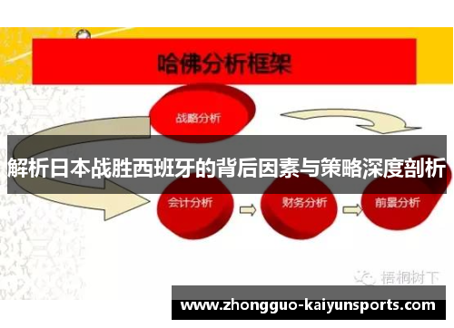 解析日本战胜西班牙的背后因素与策略深度剖析