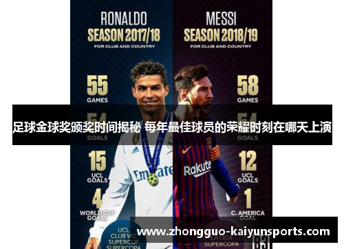 足球金球奖颁奖时间揭秘 每年最佳球员的荣耀时刻在哪天上演