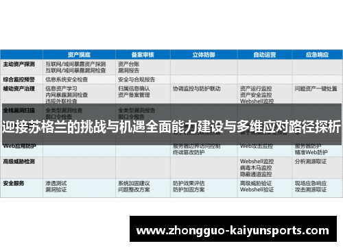 迎接苏格兰的挑战与机遇全面能力建设与多维应对路径探析 迎接苏格兰的挑战与机遇全面能力建设与多维应对路径探析