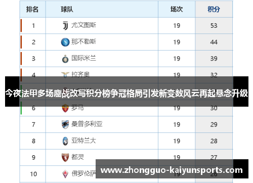 今夜法甲多场鏖战改写积分榜争冠格局引发新变数风云再起悬念升级