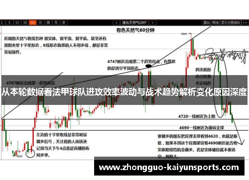 从本轮数据看法甲球队进攻效率波动与战术趋势解析变化原因深度