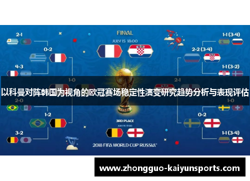 以科曼对阵韩国为视角的欧冠赛场稳定性演变研究趋势分析与表现评估